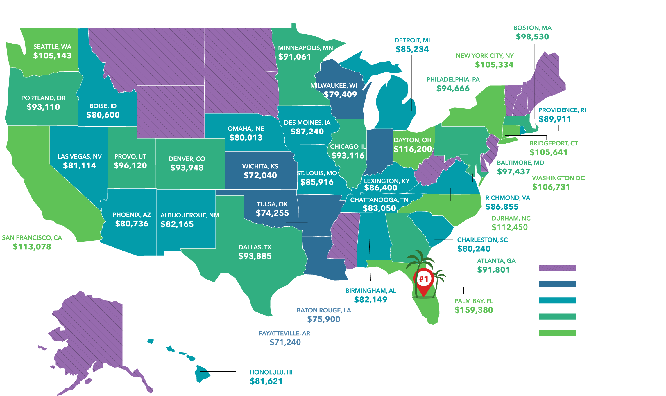 Which City Pays The Highest Salary In Canada