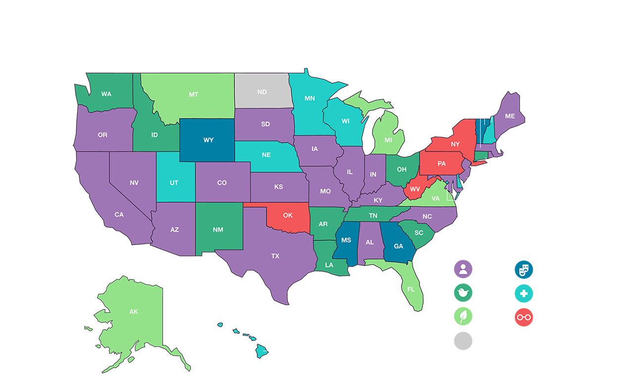 best charities to donate to trump