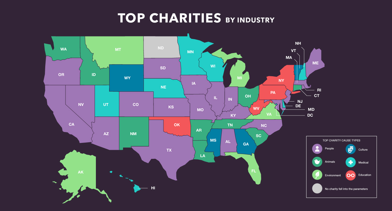 best charities to donate to for hunger