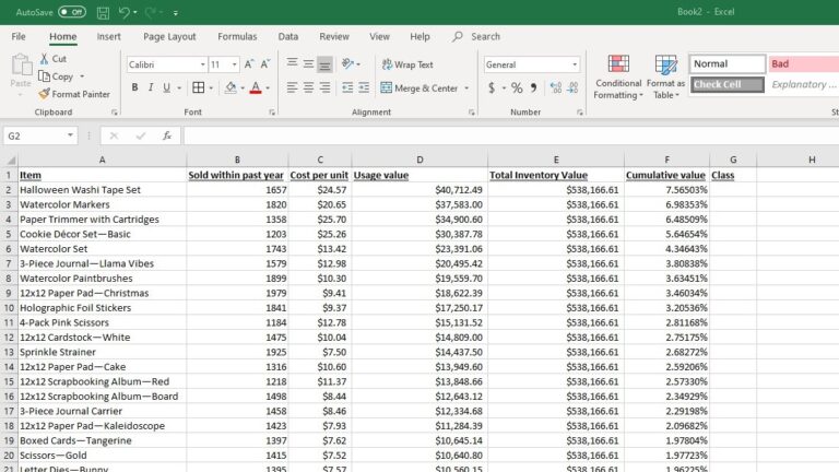 What Is ABC Inventory Classification? | Business.org