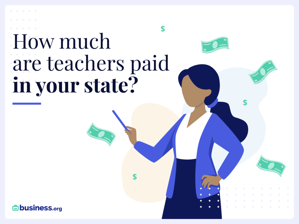 Best States For Teacher Pay In 21 Business Org