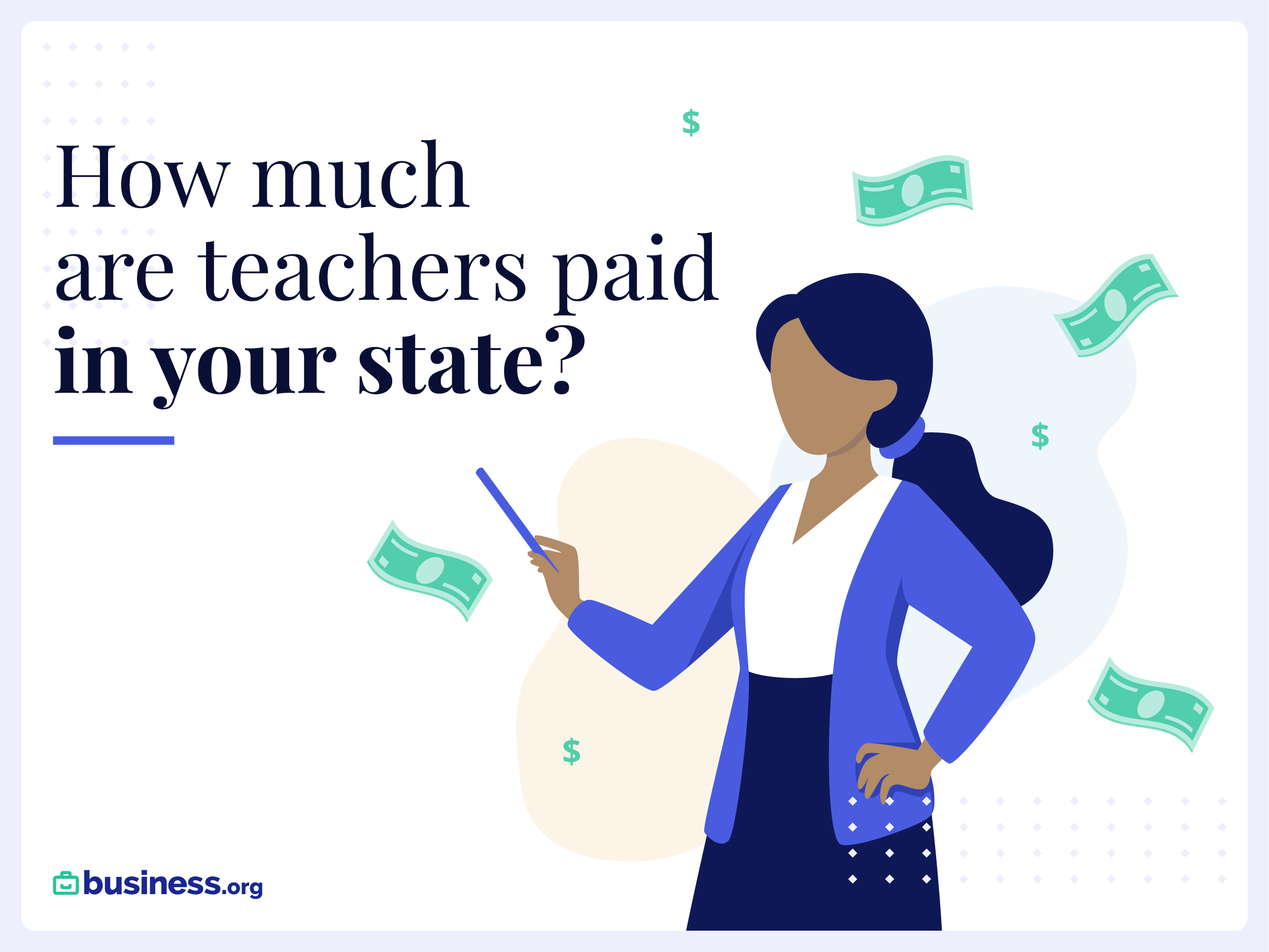 Best States For Teacher Pay In 2021 Business Org