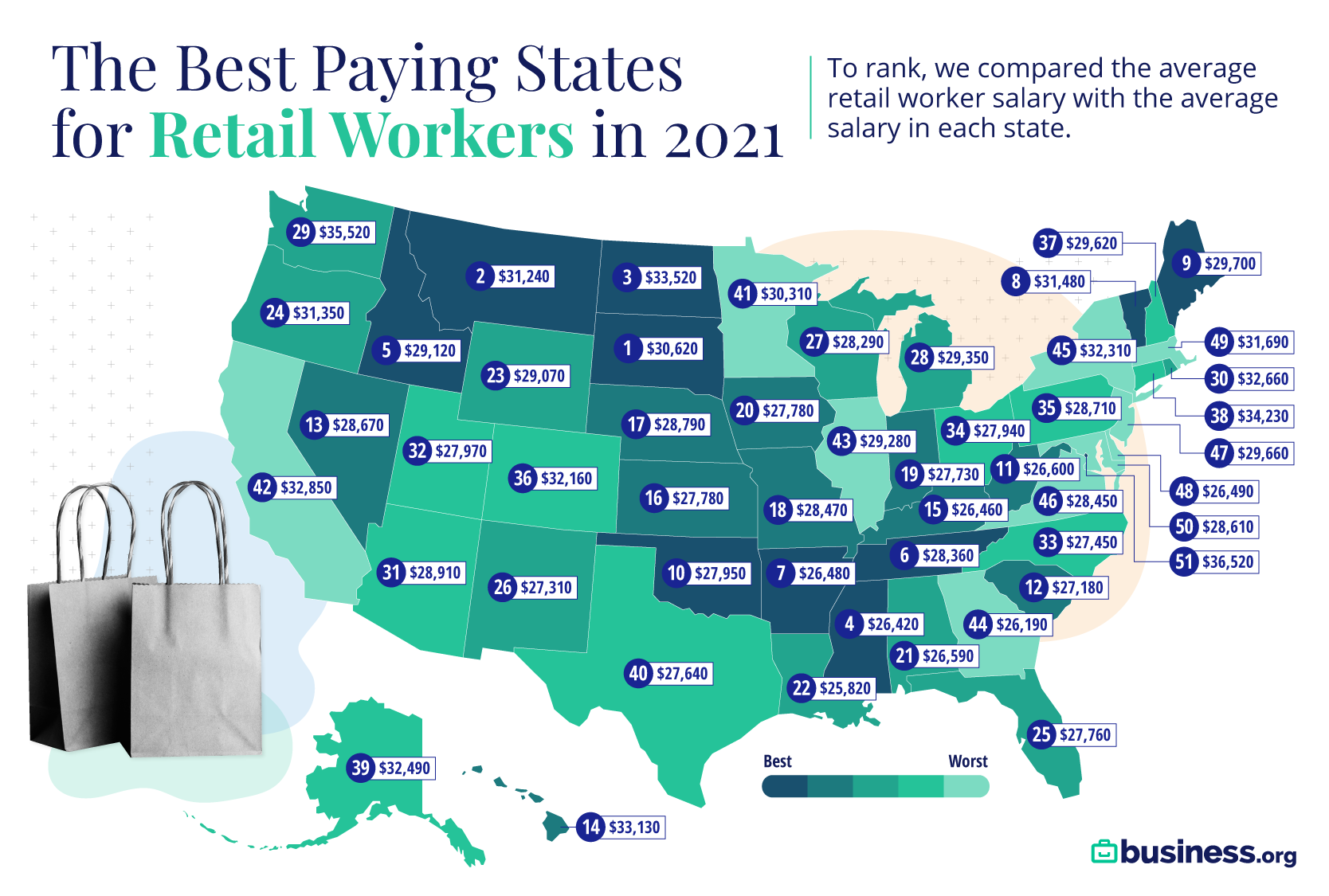 the-best-paying-states-for-retail-workers-in-2021-business