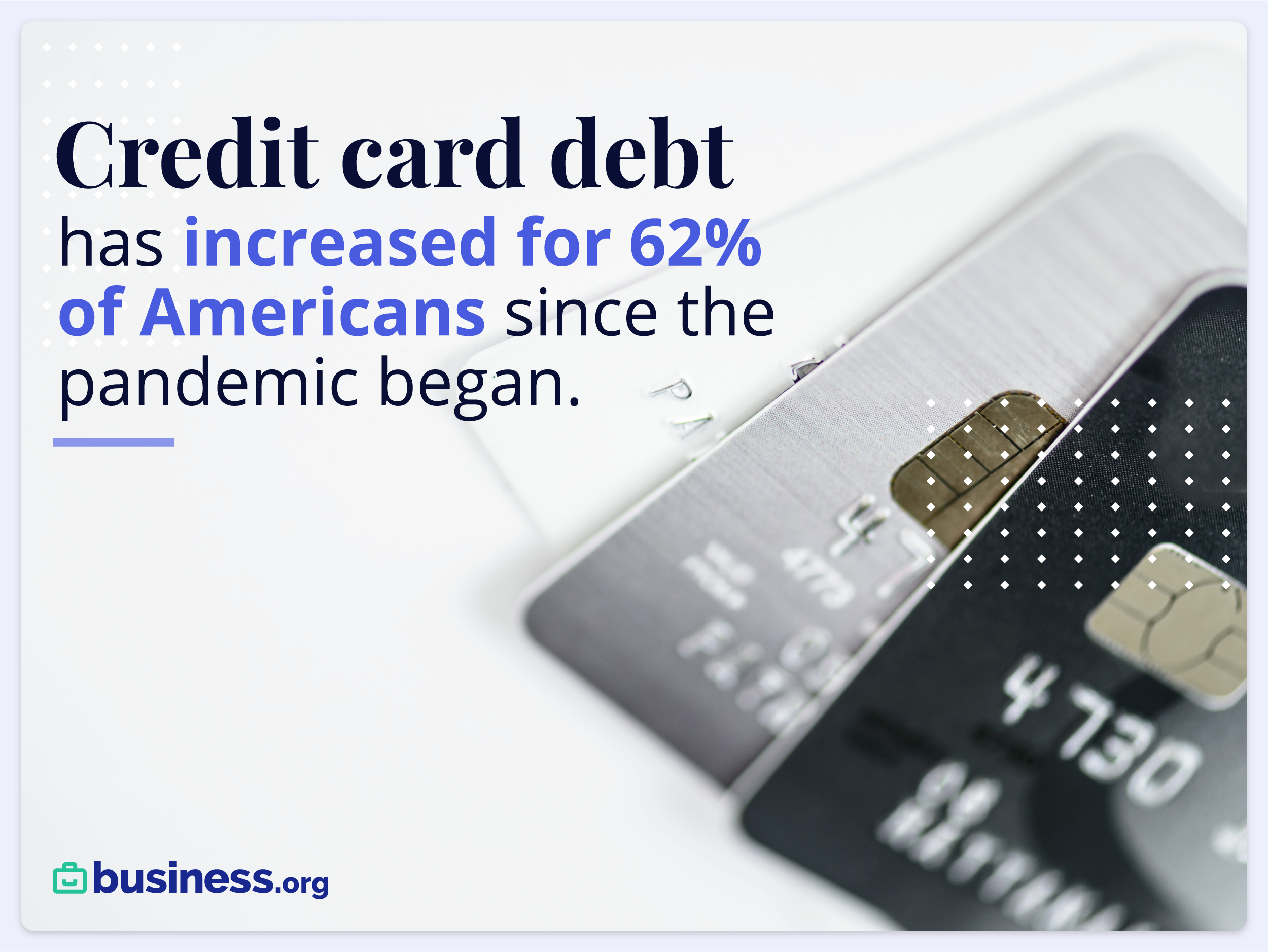 credit card debt since the pandemic