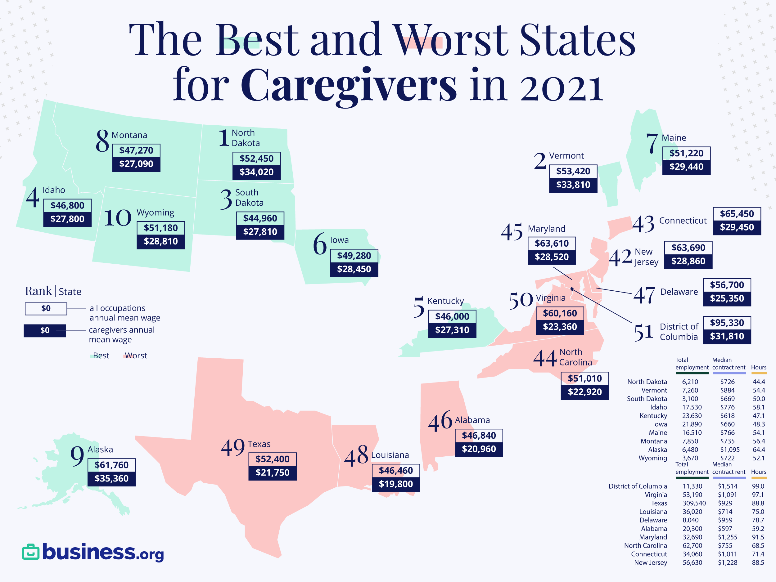 the-best-paying-states-for-caregivers-in-2021-business